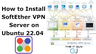 Create your own VPN easy using SoftEther and Ubuntu (Step-by-step) screenshot 3