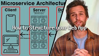 Everything You NEED to Know About WEB APP Architecture screenshot 2